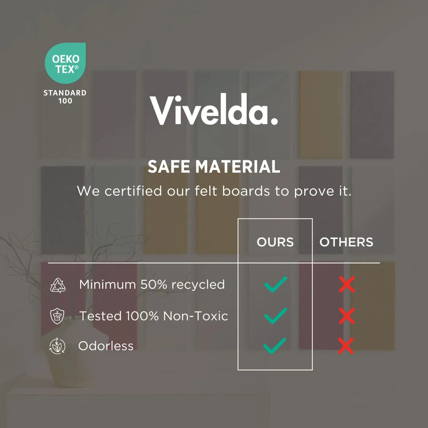 OEKO-TEX certified felt bulletin board tiles — 50% recycled non-toxic odorless safe material comparison - better than cork board